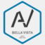 bellavista-fiss.at