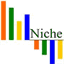 nichefinanceinc.com