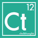 chalkthoughts.com