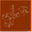 scottos.net