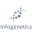 infogeneticabioinformatics.wordpress.com