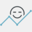 procrm.pro