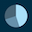 datacenterresearch.org