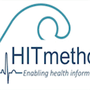 hitmethods.com