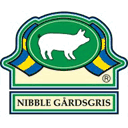 nieruchomosci-dominet.pl