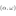 algebraicvis.net