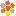 gitools.org