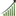 trafficmonetize.com