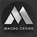 macrocrowd.com