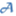 apexperformance.net