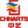 chnarts.com