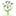 fromemedicalpractice.co.uk