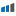 revisionc.dk