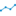 prediktium.us