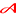 rhelearningabr.com.br