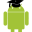 android4edu.wordpress.com