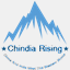 chngc.net