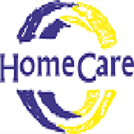 homecare.cz