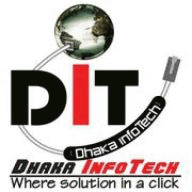 dictanet.com