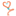 drsachdev.in