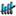 dynamictraderpro.com