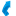 thecareermastery.com