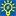 dafinci.eu