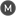 margotvanderwiel.com