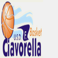 basketciavorella.com