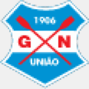 gnu.com.br