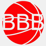 belgradobasketball.com