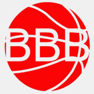 belgradobasketball.com
