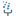 sypro.fr
