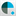 geovisia.eu