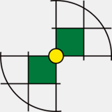 harmssen.net
