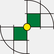harmssen.net