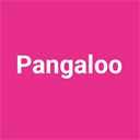 paniclab.org