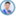 nguyenngockhanh.com