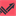 midwares.com