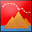 easytenerife.com