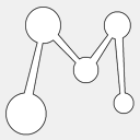 minormedia.ca