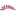 ghasedaknet.com