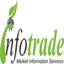 infotradeuganda.com