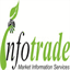 infotradeuganda.com