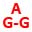 alexggarcia.com