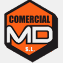 comercialmd.com