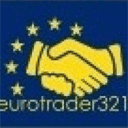 eurotrader321.pl