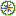 triplocator.ca