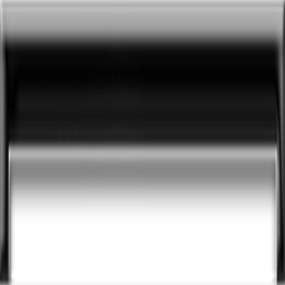 grandchaseultimatechaos.blogspot.com