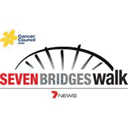 7bridgeswalkshop.com.au